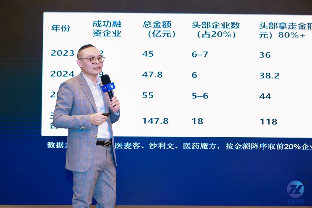 20年，服务上千家企业，这5家难题，你可能也正在经历..